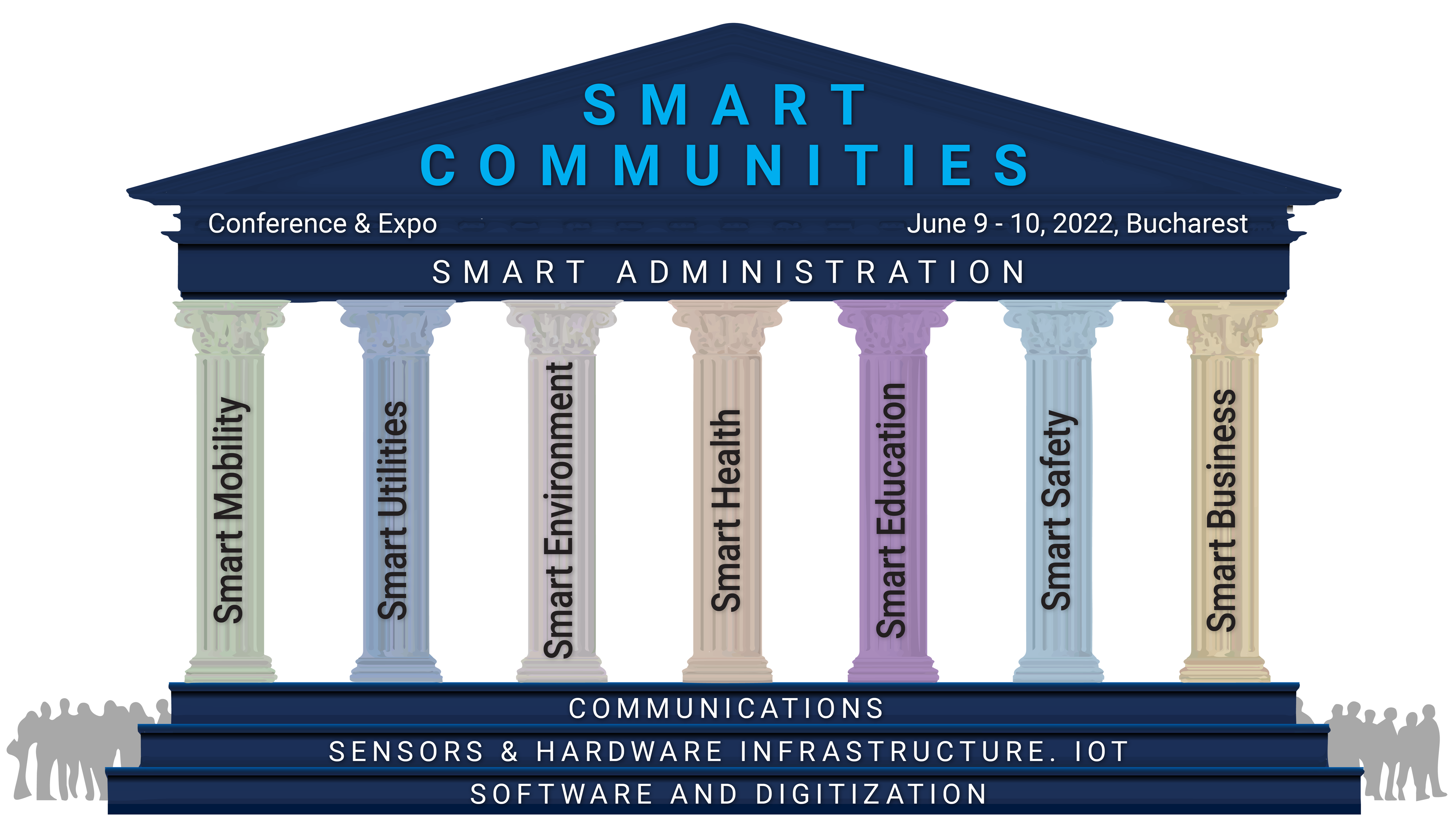 Smart Communities - Conferință și Expo, 9 iunie, București, Hotel Pullman