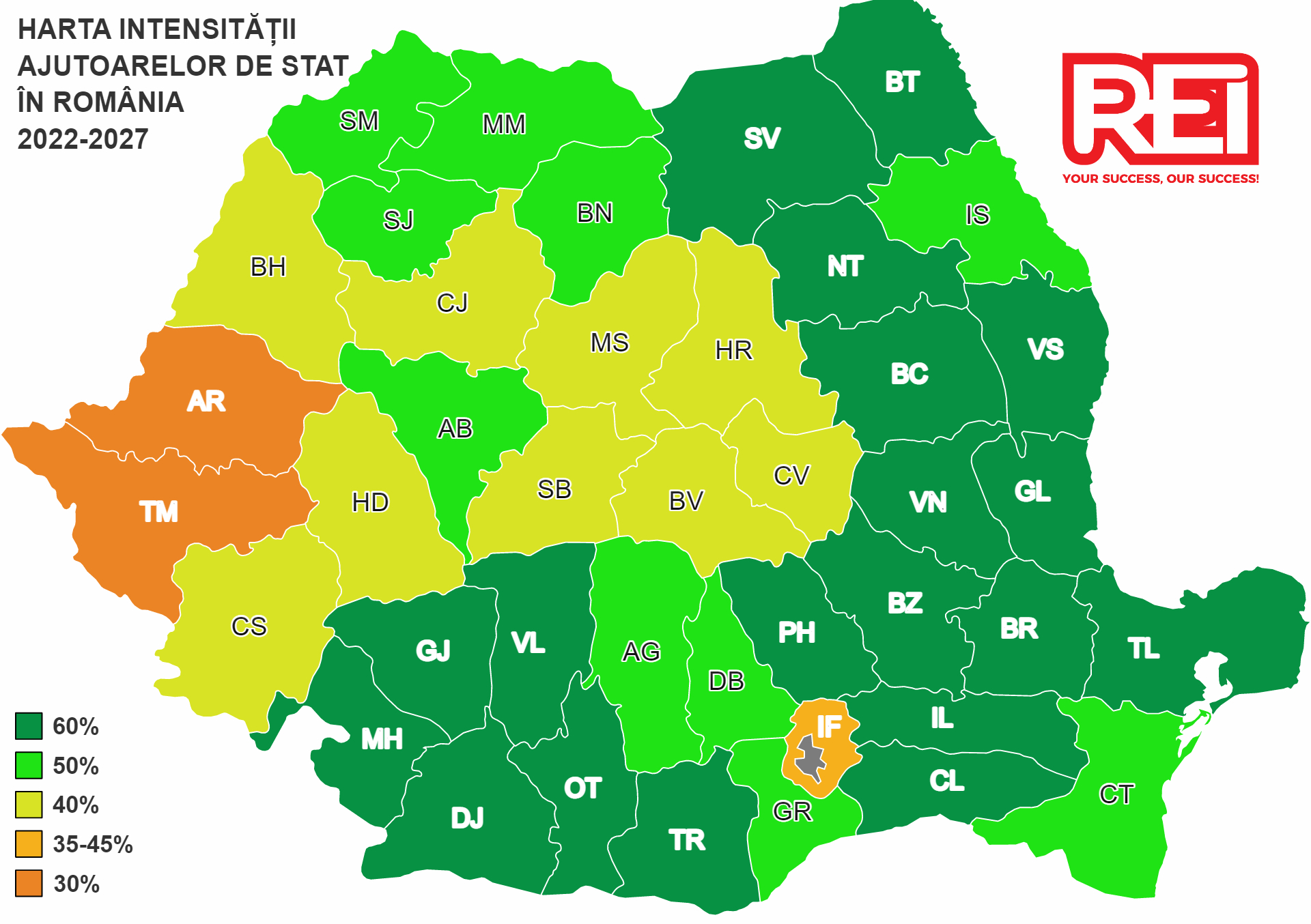 REI a intermediat cu succes obținerea unui ajutor de stat pentru o fabrică în valoare de peste 23 mil. EUR