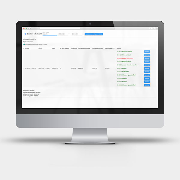 Noi obligații, după noile modificări aduse Codului Muncii: Verificari și rapoarte pentru angajații care lucrează de acasă!
