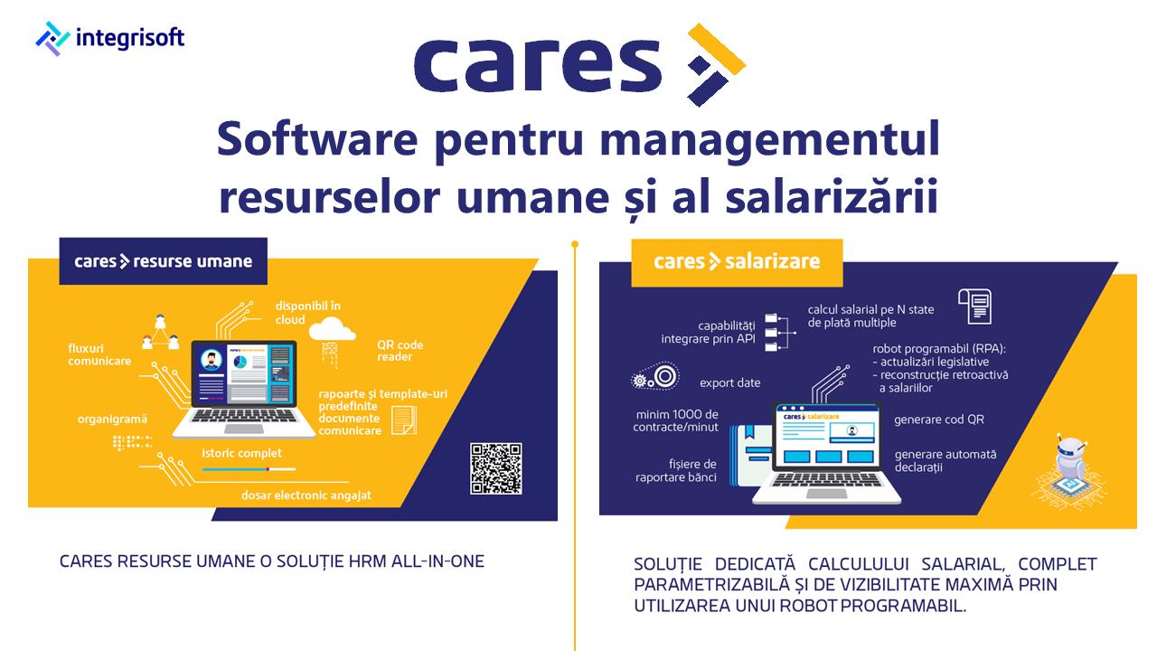CARES - Managementul resurselor umane și al salarizării