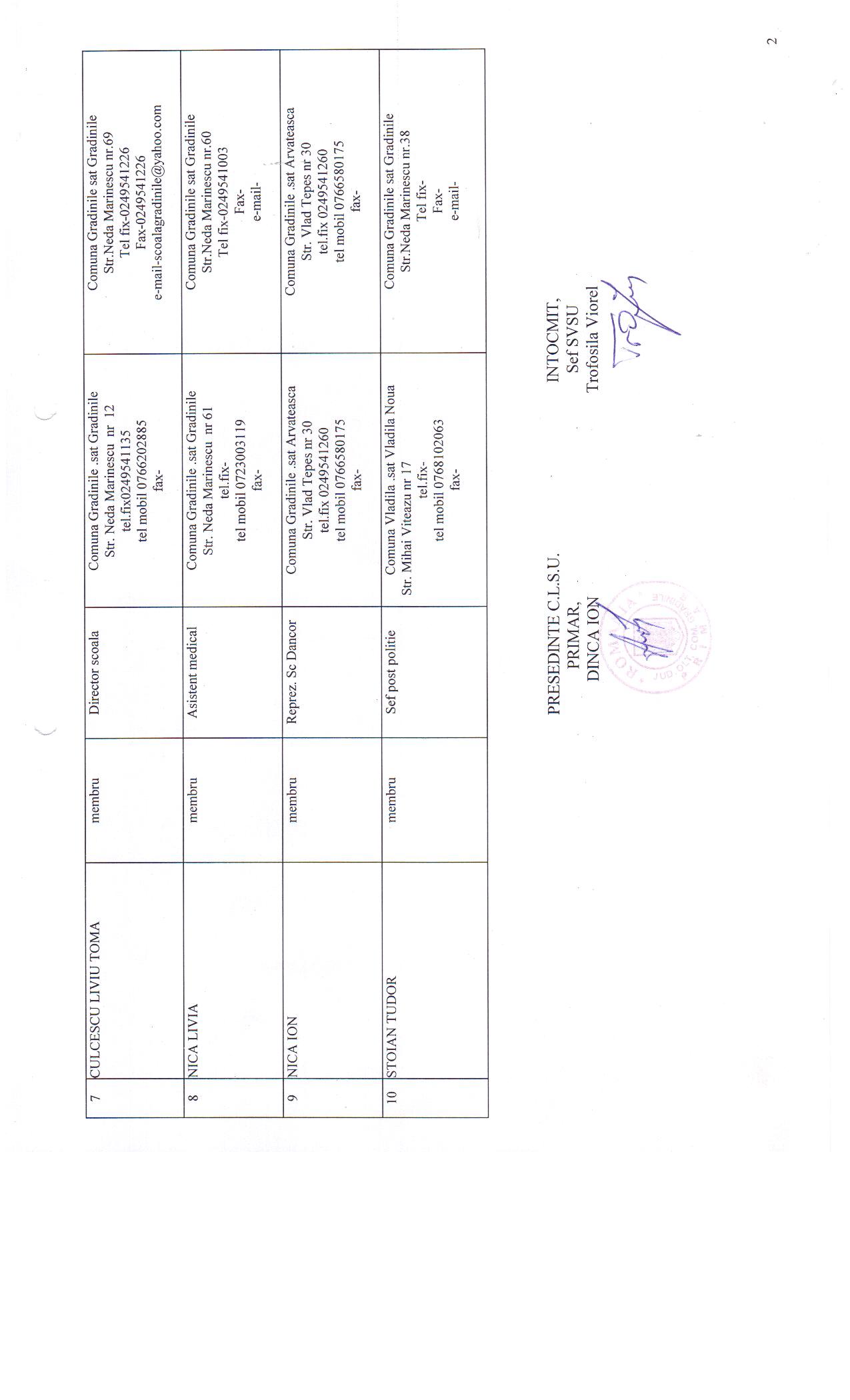 4qo36_componenta comitetului 2.jpg