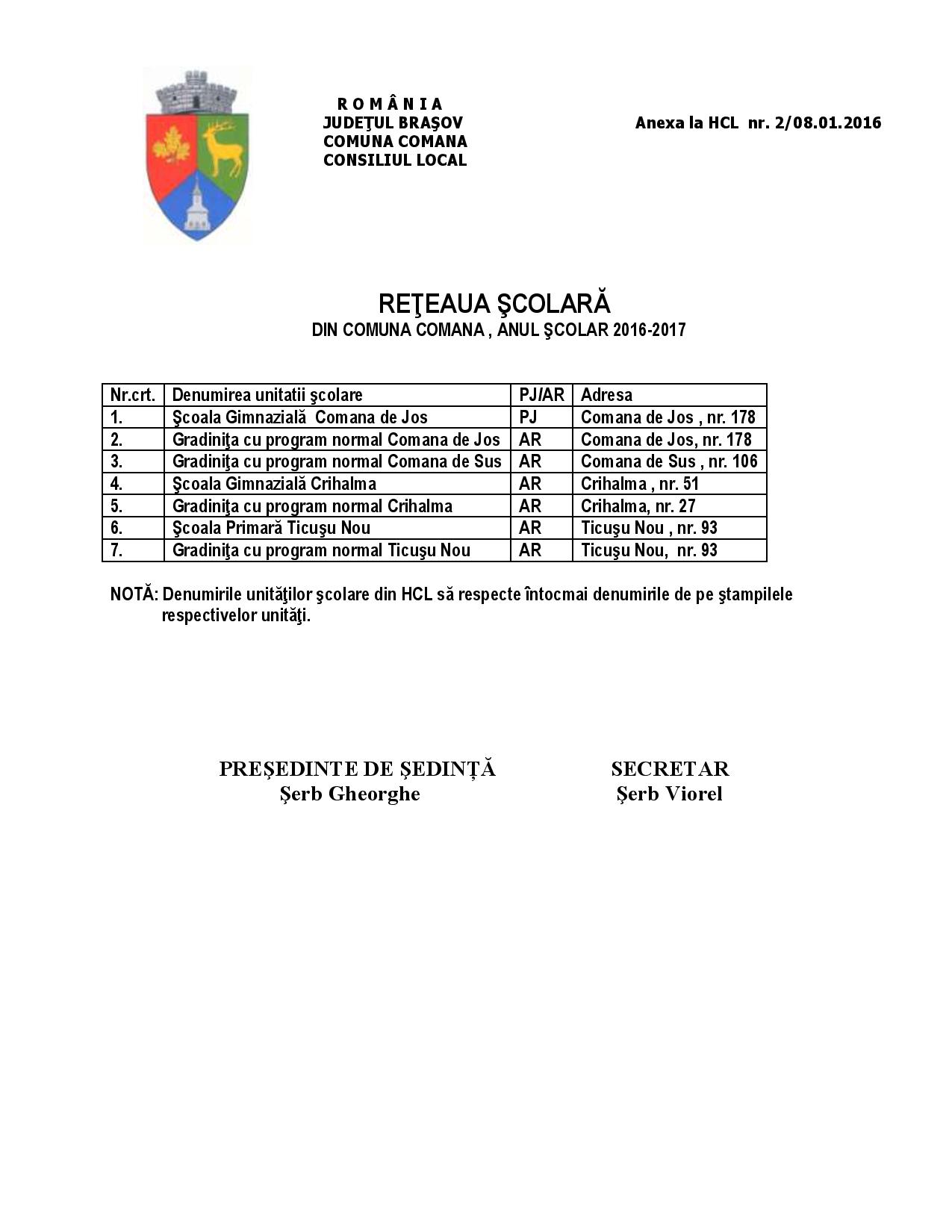 alp89_Reteaua scolara 2016-2017.jpg