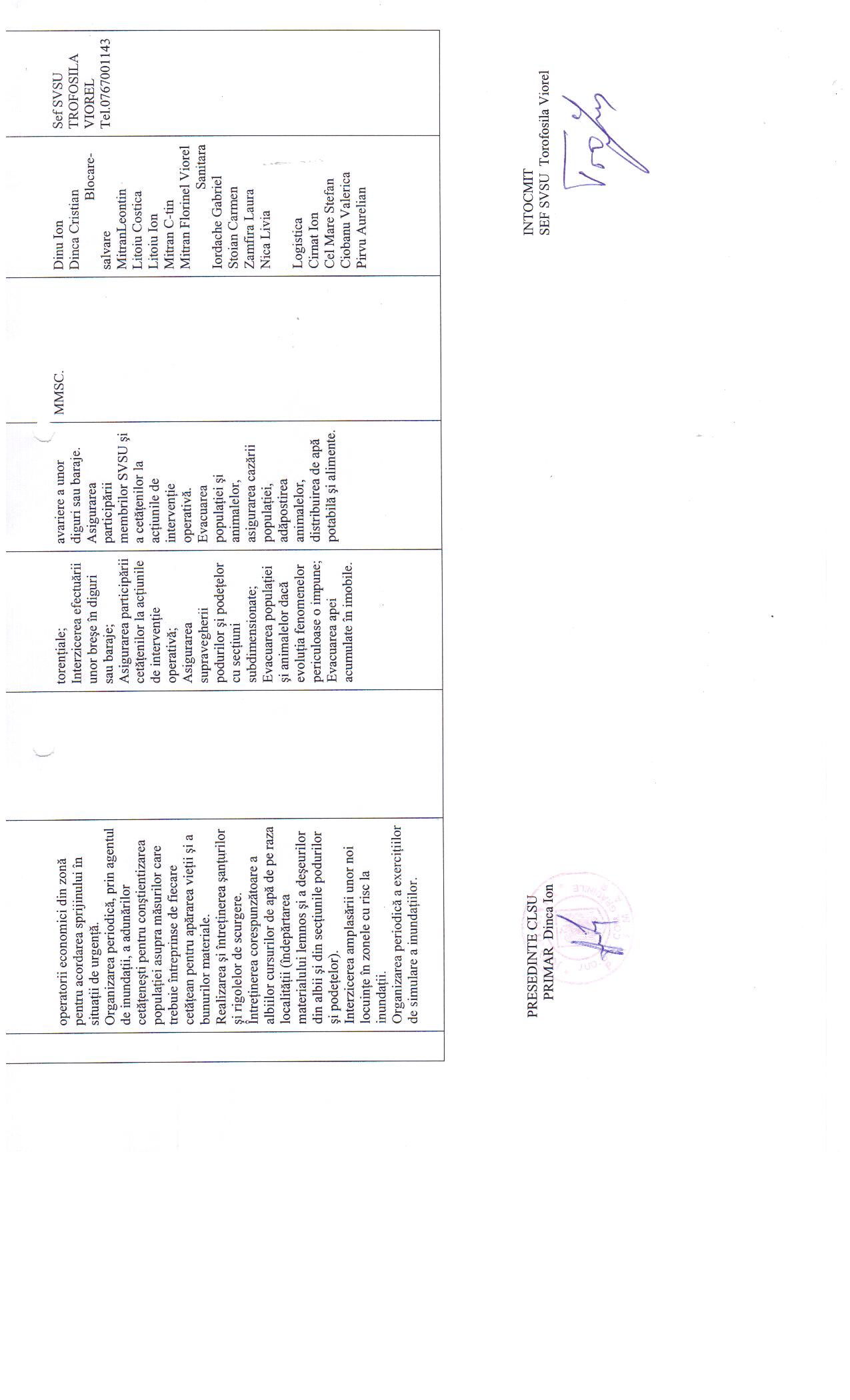 i3ve8_comitetul local Gradinile 2.jpg