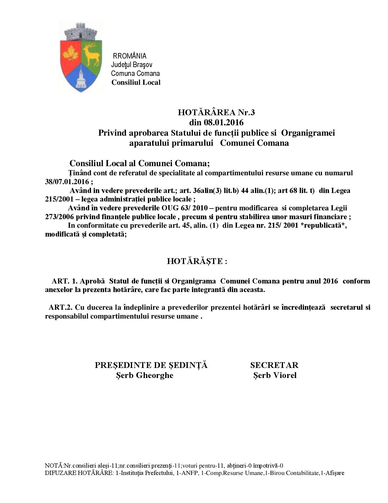 juk0h_HCL 3 Apr Org si Sta F 2016-page-001.jpg