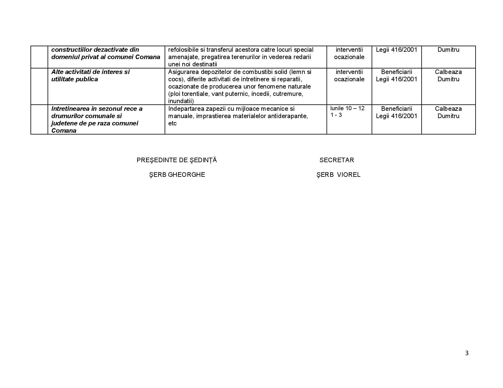 mxvyb_Anexa la HL nr.5 - 2016 pag 3.jpg
