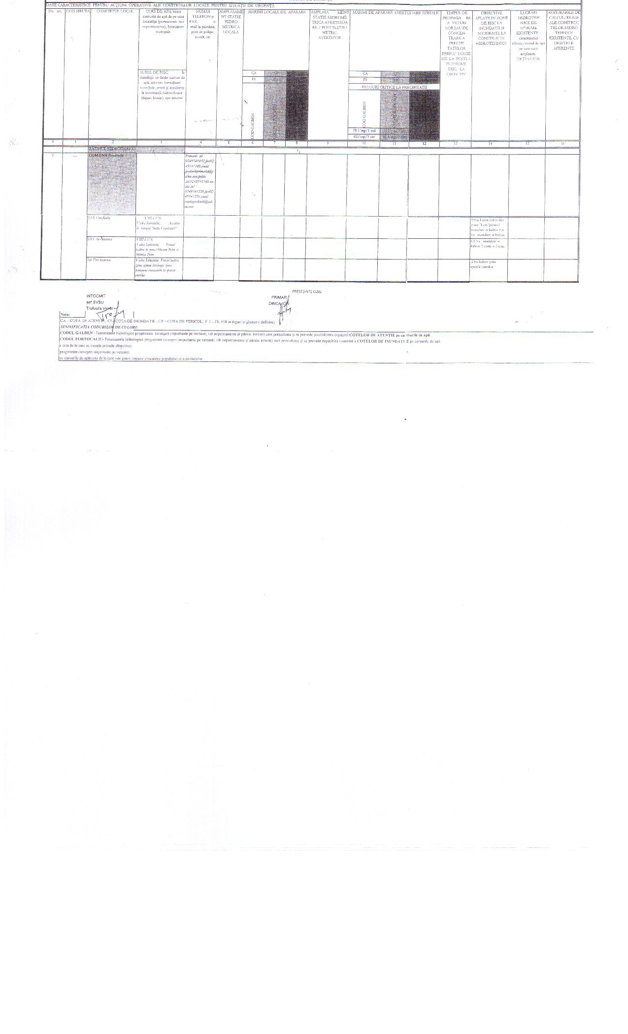 s64wt_date aparare.jpg