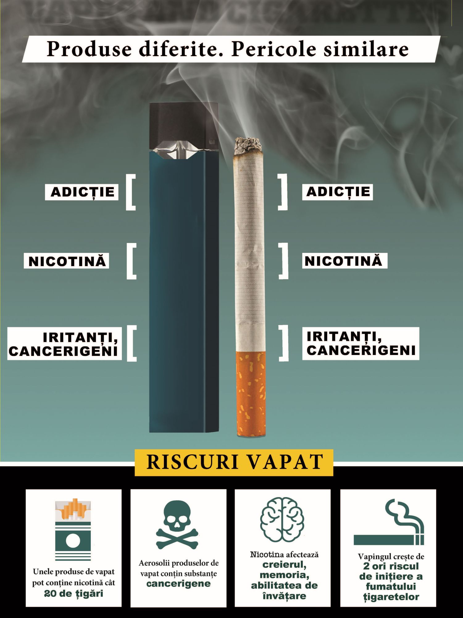 „Fii inspirat! Nu te apuca de fumat!!”