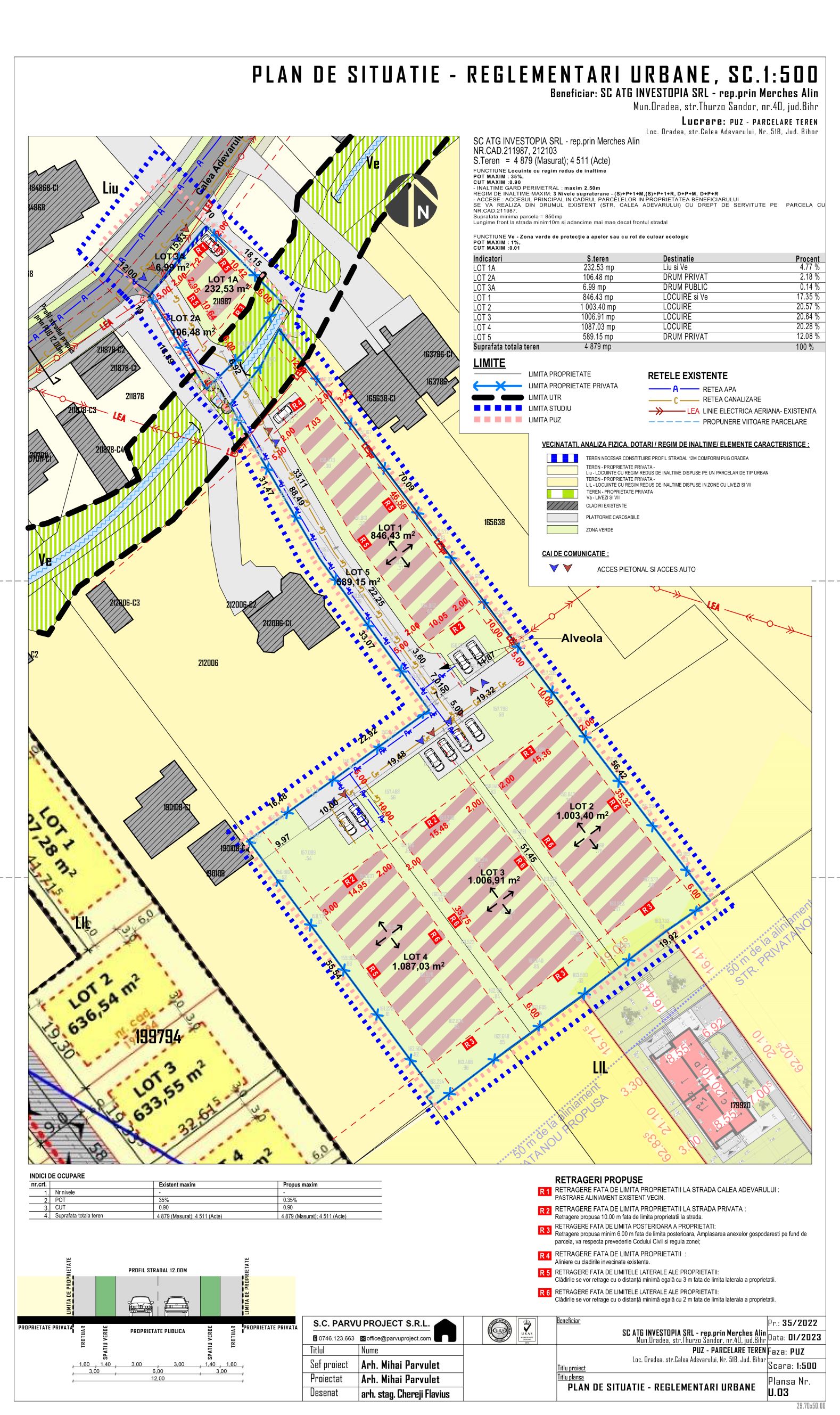 Noi proiecte avizate de specialiștii CMUAT