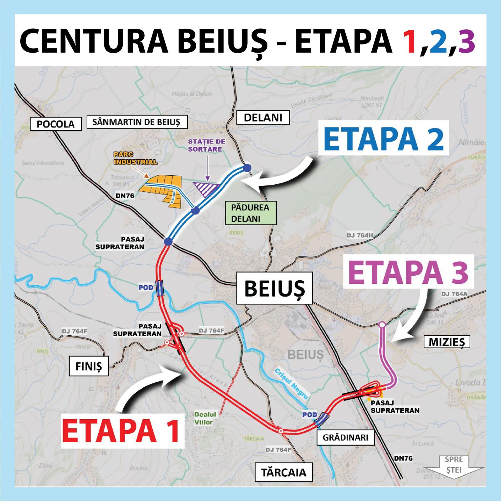 Varianta de ocolire a Municipiului Beiuș