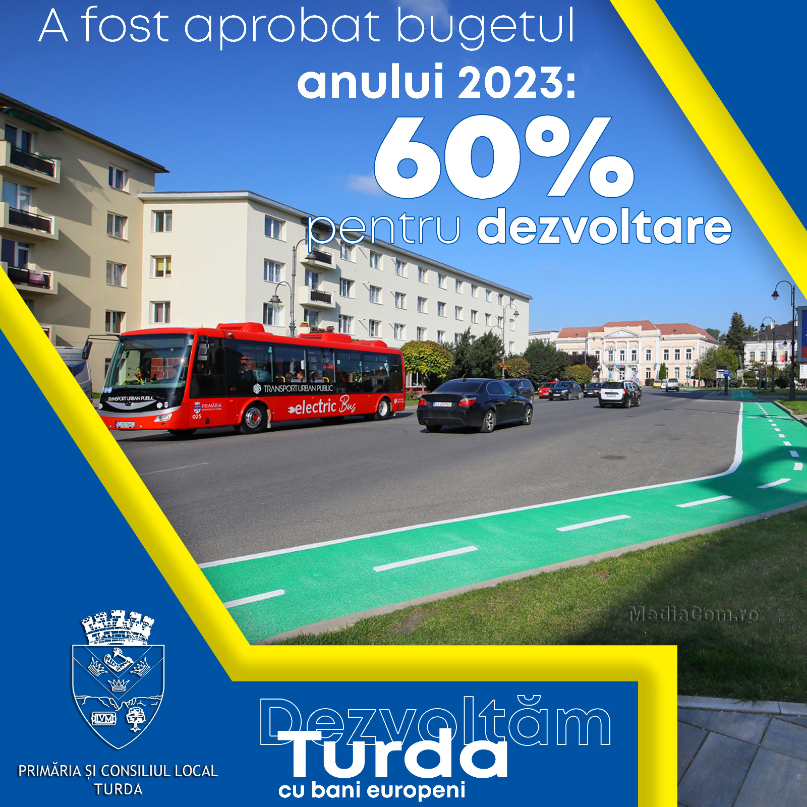 Bugetul anului 2023 -Primăria Municipiului Turda-