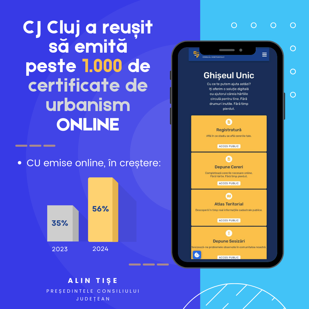 Peste 1.000 de certificate de urbanism emise ONLINE de Consiliul Județean Cluj, de la lansarea aplicației Ghișeu Unic