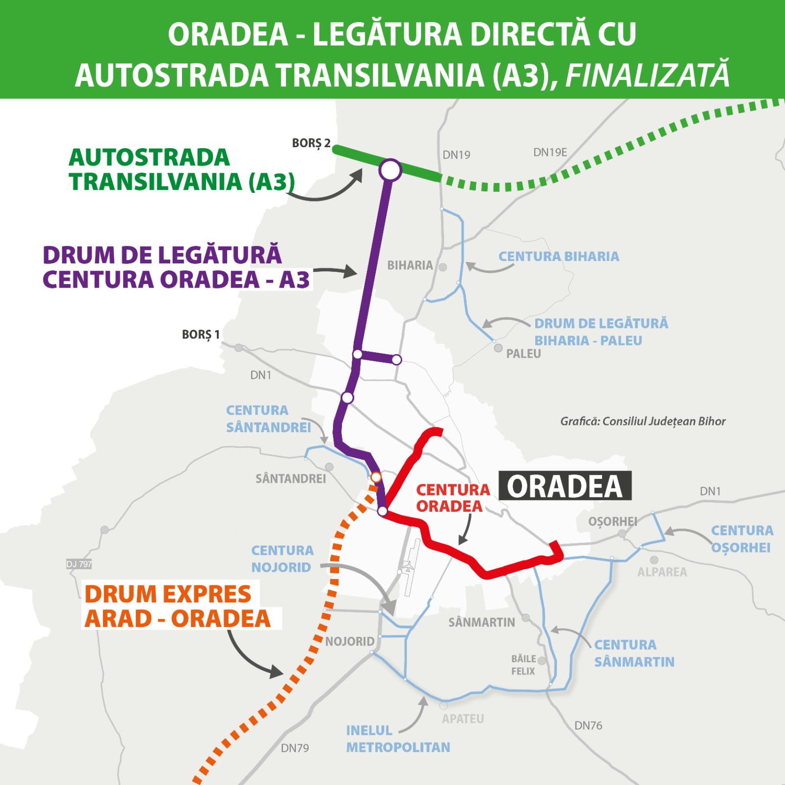 Drumul de legătură Oradea - Autostrada Transilvania, finalizat