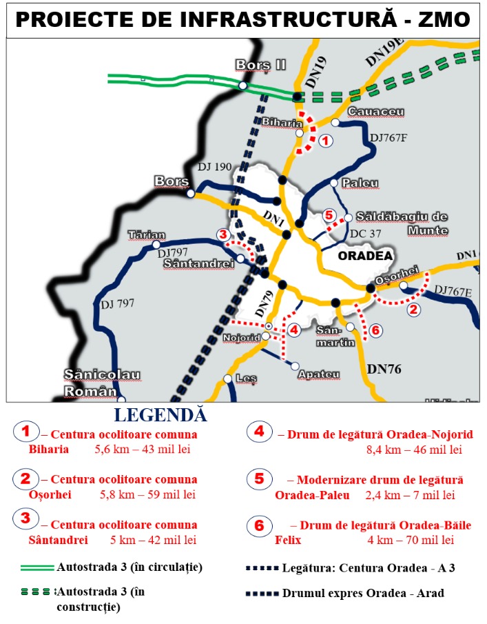 Constructor desemnat pentru centurile Oșorhei, Sântandrei și Nojorid
