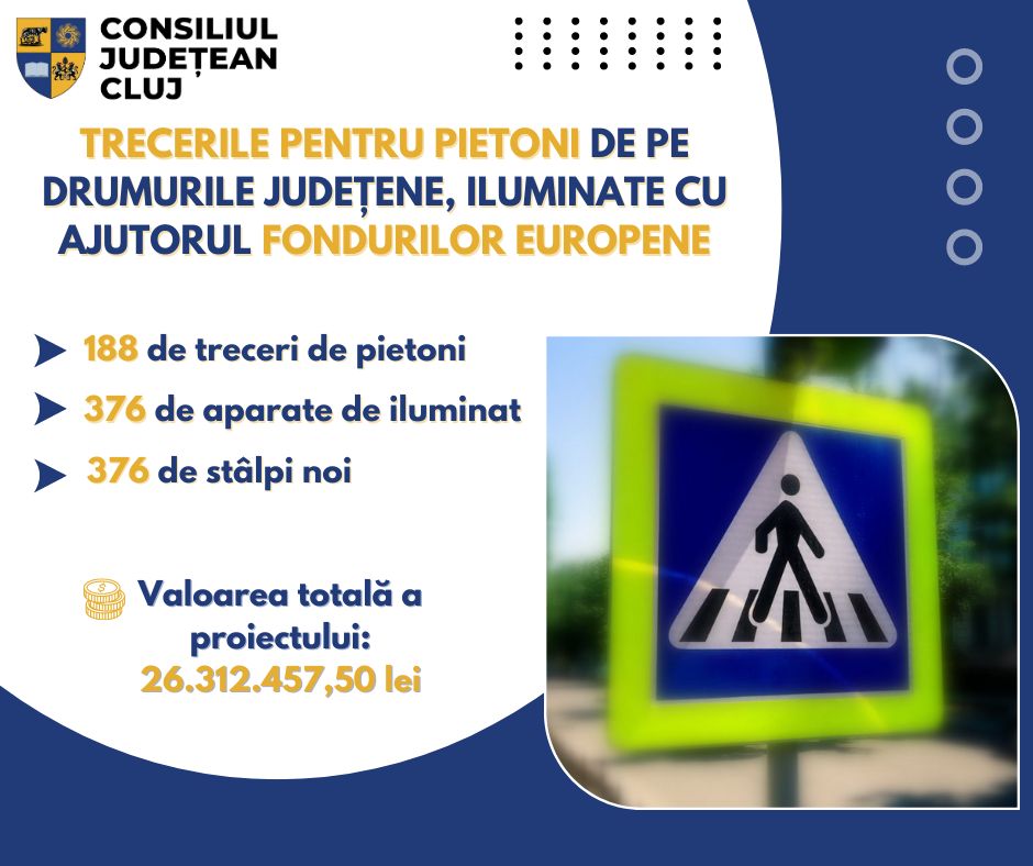 Trecerile pentru pietoni de pe drumurile județene vor fi iluminate