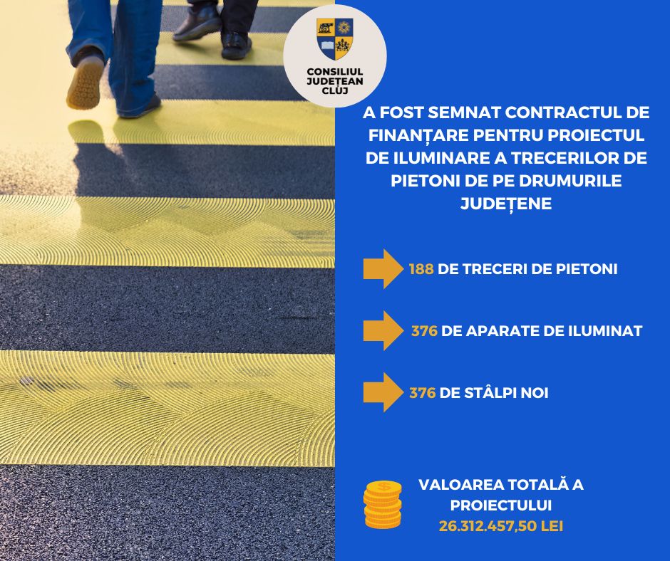 Consiliul Județean a semnat contractul de finanțare europeană pentru iluminarea trecerilor de pietoni de pe drumurile județene