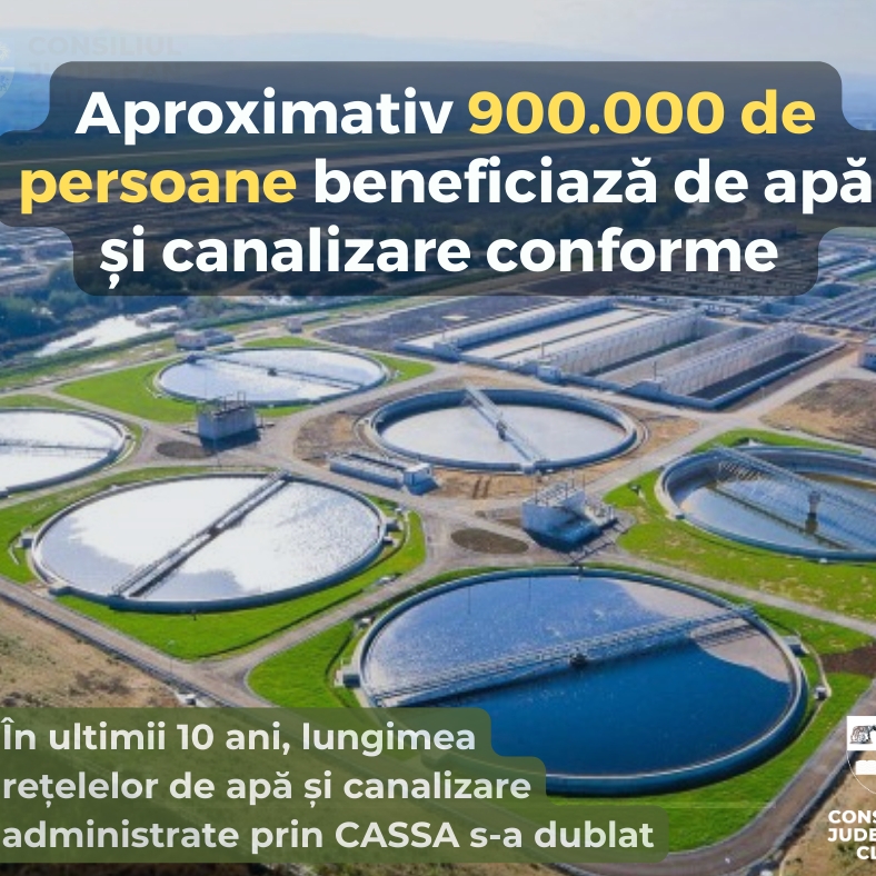 Aproximativ 900.000 de persoane beneficiază de apă și canalizare conforme