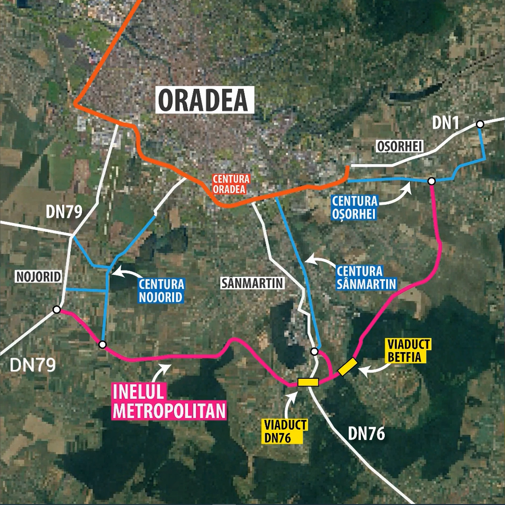 Inelul rutier metropolitan| Stadiul lucrărilor