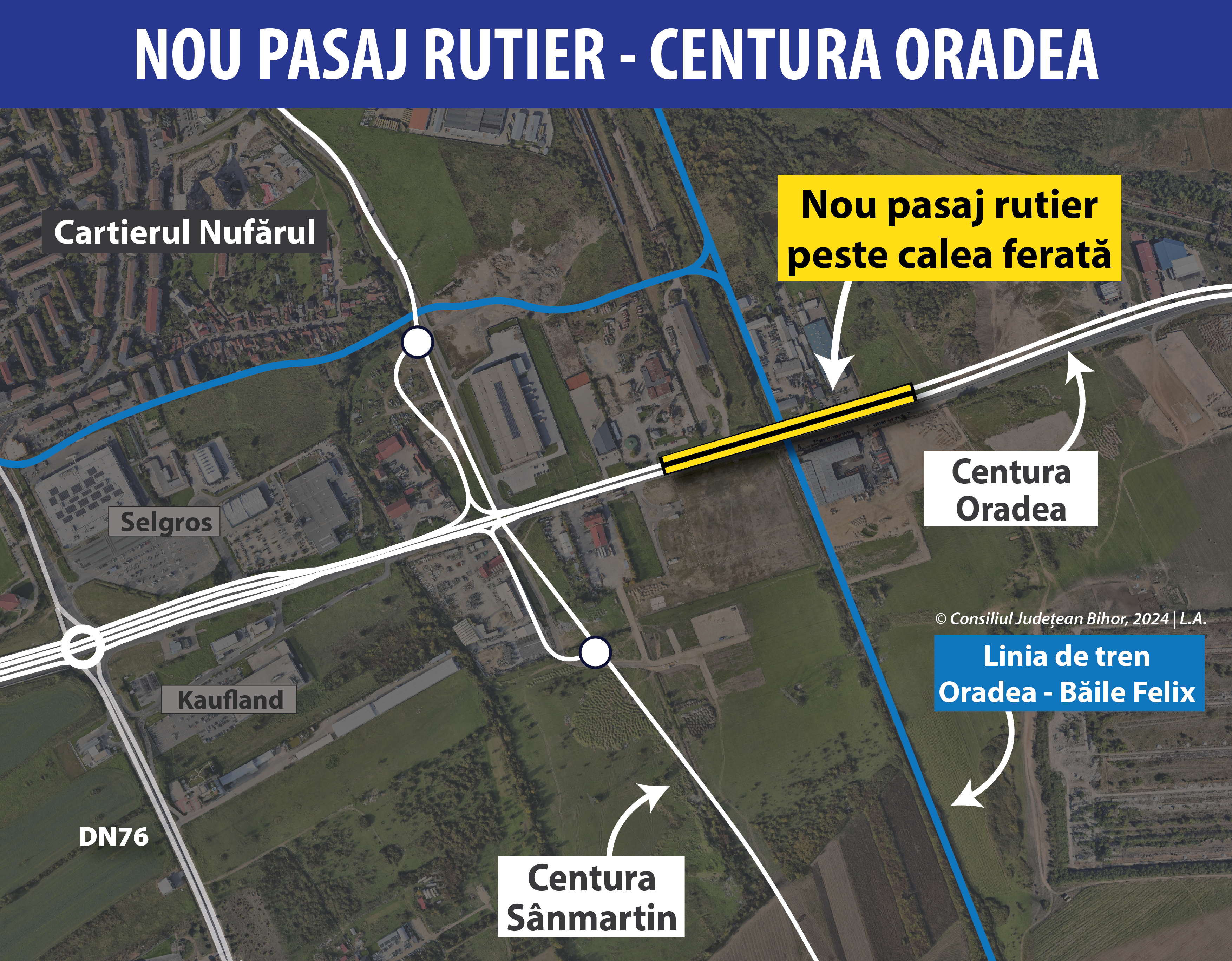 Un nou pasaj rutier peste Centura Oradea