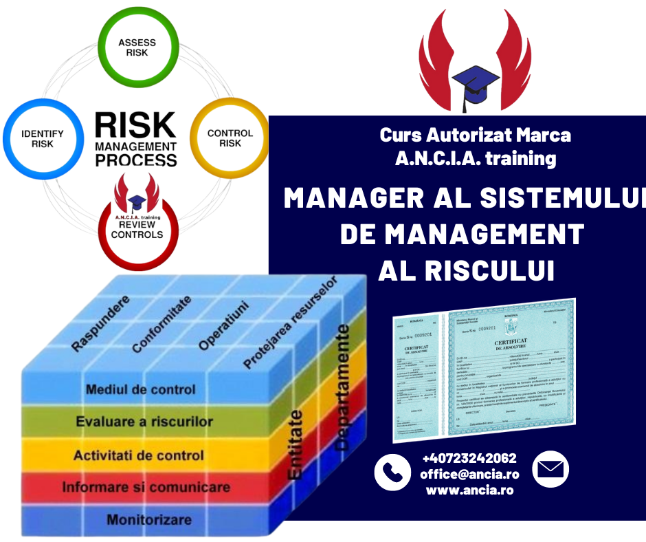 Manager al sistemului de management al Riscului – cod COR 325708