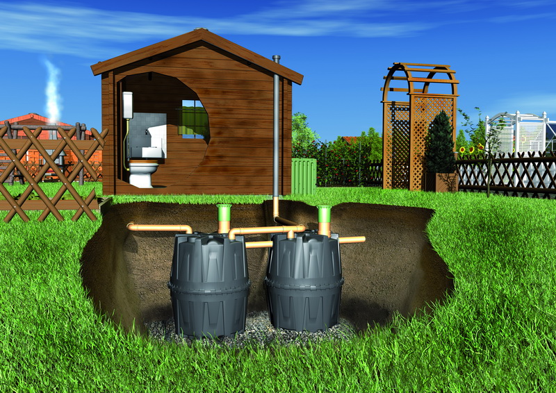 Fosa septica Bioplast Herkules 3200 l - Pret Special