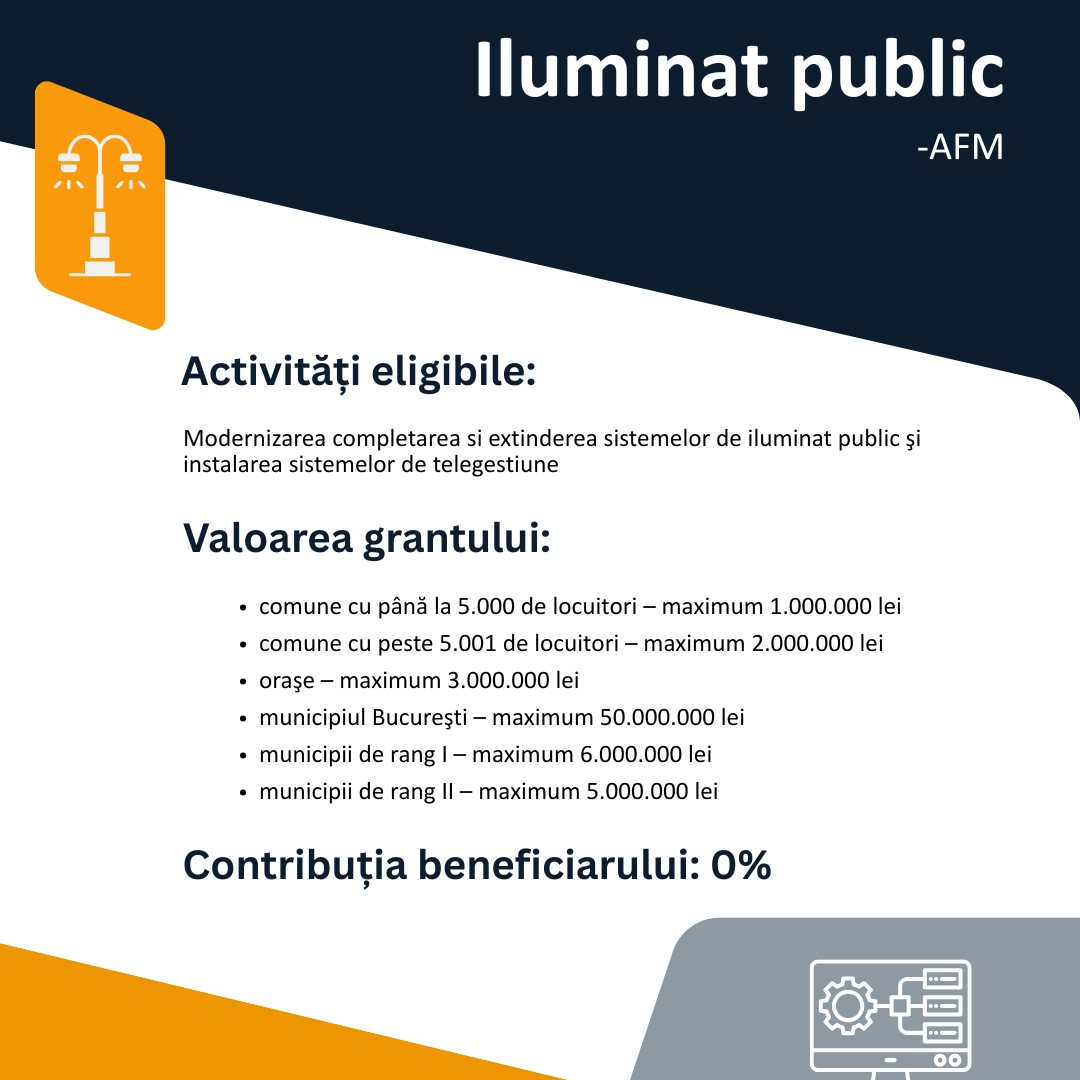 Iluminat public - AFM
