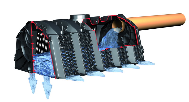 Tunel de infiltratie a apei in sol GRAF