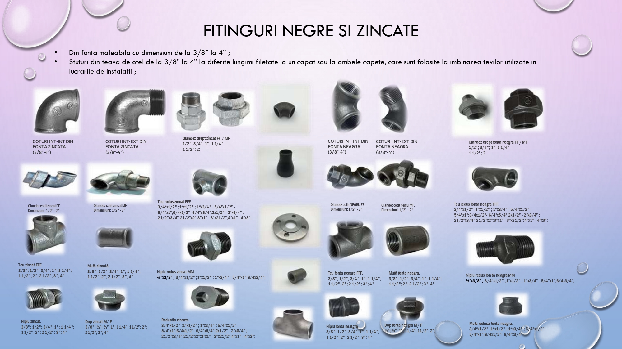 FITINGURI NEGRE SI ZINCATE