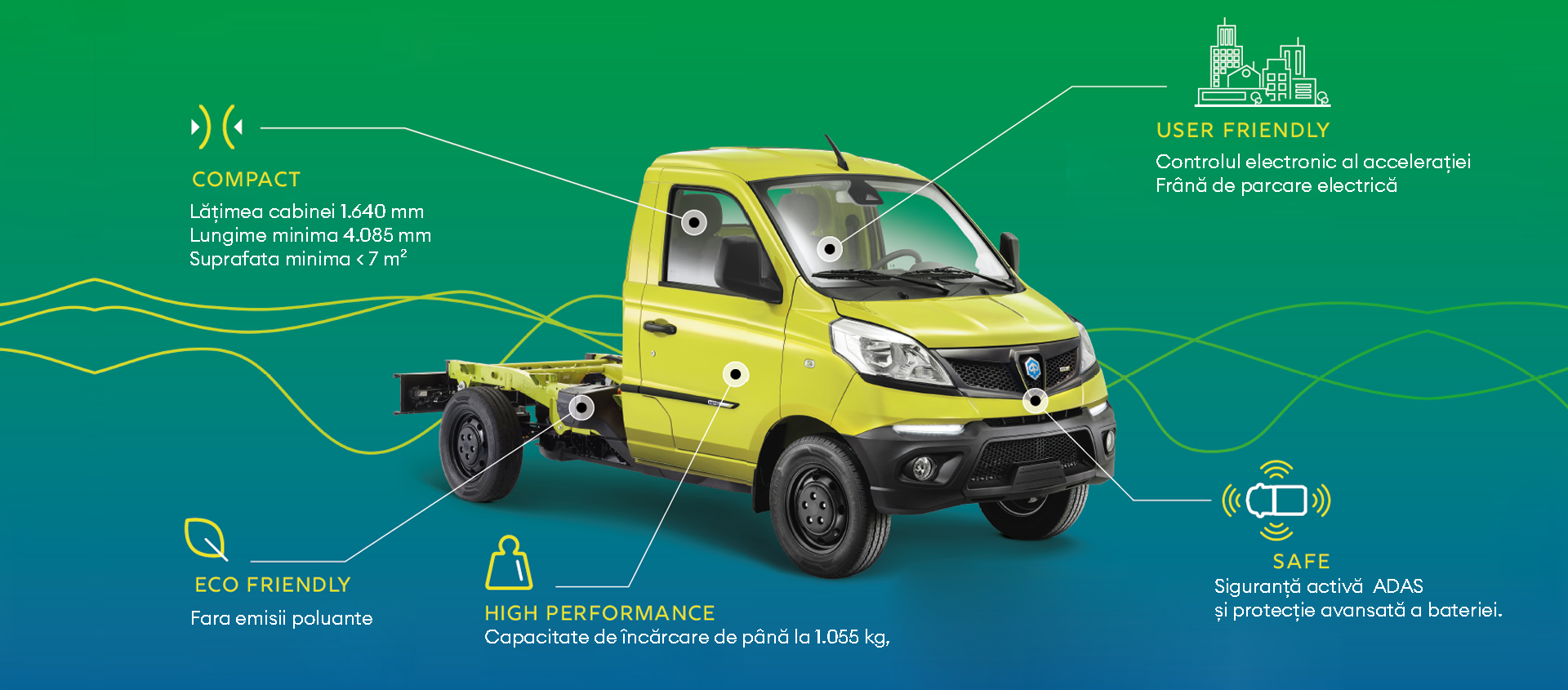 Piaggio Porter NPe 100% Electric