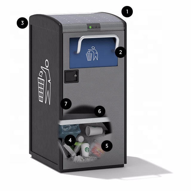 Pubele inteligente. Trash Master