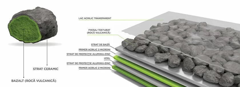 Țigle metalice Novatik NATURA SLATE